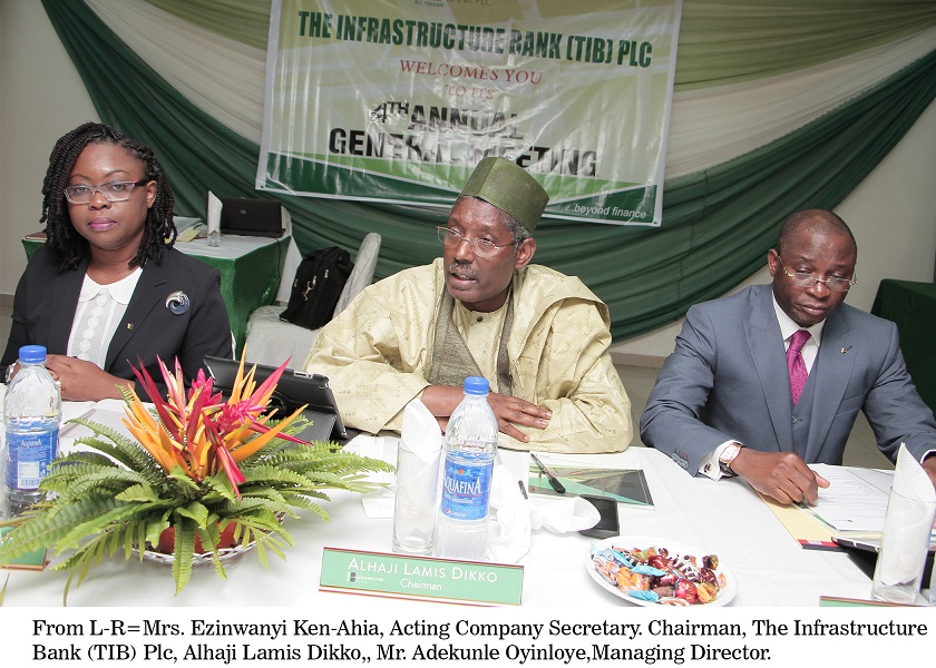 Infrastructure Bank announces N1bn profit before tax in 2014