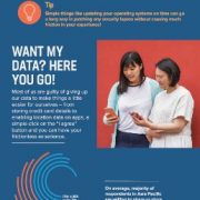 New F5 Research Reveals 75 Percent of Asia Pacific Consumers Do Not Feel Responsible for Their Own Data Security