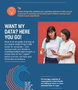 New F5 Research Reveals 75 Percent of Asia Pacific Consumers Do Not Feel Responsible for Their Own Data Security