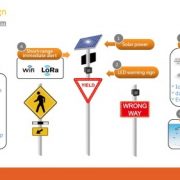 Green Marketing Opens up SUNMADE’s Global Business Opportunities