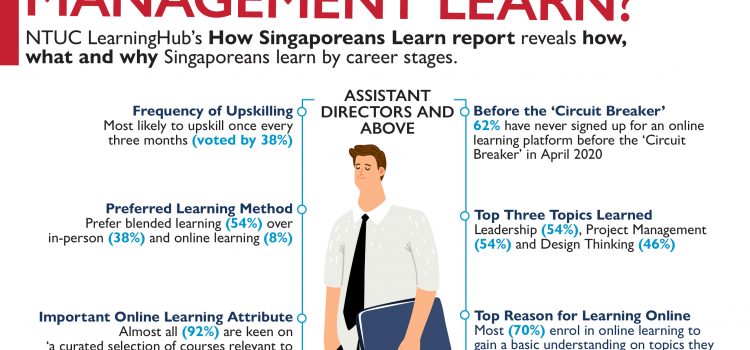 Those in Upper Management Are Least Likely to Learn Online; Upskilling Should Be Led from the Top, Says NTUC LearningHub