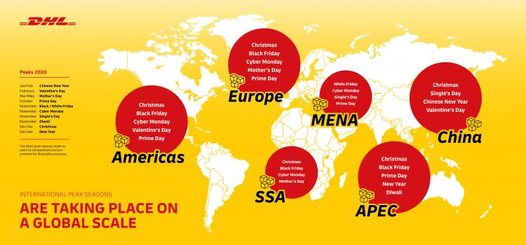 DHL Express expects historical peak season in 2020