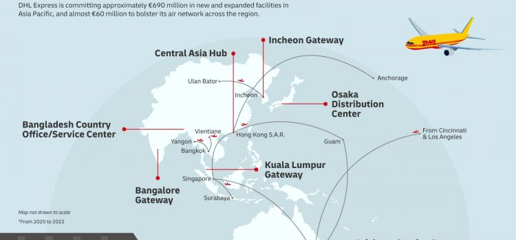 DHL Express invests ~EUR750 million in Asia Pacific on the back of e-commerce growth