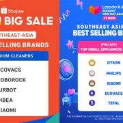 ECOVACS Robotic Vacuum Cleaners Singles’ Day Shopping Festival Sales Leads On Shopee and Lazada in Southeast Asia