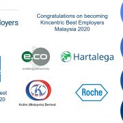 Kincentric Best Employers in Malaysia Embrace the Next Normal in Extraordinary Ways