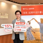 FTLife survey shows Hongkongers far less confident about retirement due to pandemic, while younger generation lacks wealth management knowledge