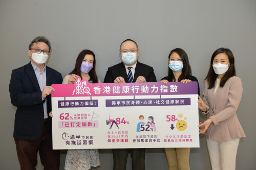 Reckitt Benckiser Launches The First “Hong Kong Wellness in Action Index” To Guide Citizens Taking Action On Their Wellness