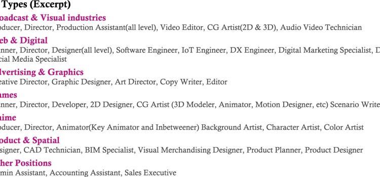 Fellows Creative Staff Singapore opened their Singapore office to help the creative content of all businesses stand out in the DX era by sourcing creators and digital talents