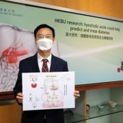 Hong Kong Baptist University-led research reveals hyocholic acids are promising agents for diabetes prediction and treatment