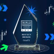 OctaFX claims the Best ECN Broker award for the second year in a row