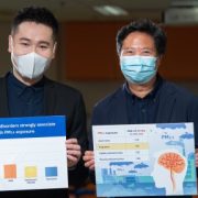 Hong Kong Baptist University study finds strong association between PM2.5 and neurological disorders