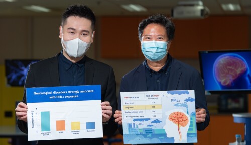 Hong Kong Baptist University study finds strong association between PM2.5 and neurological disorders