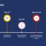 VinUni launches global case competition