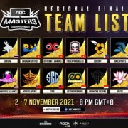 AOC Masters Tournament 2021 entered Regional Finals Stage