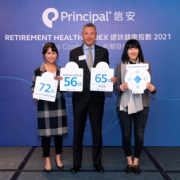 The “Principal Hong Kong Retirement Health Index” findings show A Happy & Healthy Retirement Life driven more by Financial Literacy – not just wealth
