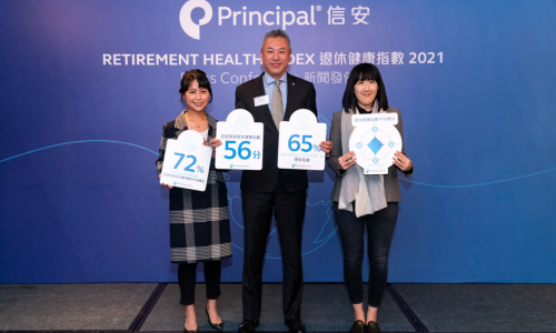 The “Principal Hong Kong Retirement Health Index” findings show A Happy & Healthy Retirement Life driven more by Financial Literacy – not just wealth