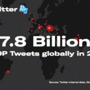 #KpopTwitter reaches new heights with 7.8 billion global Tweets