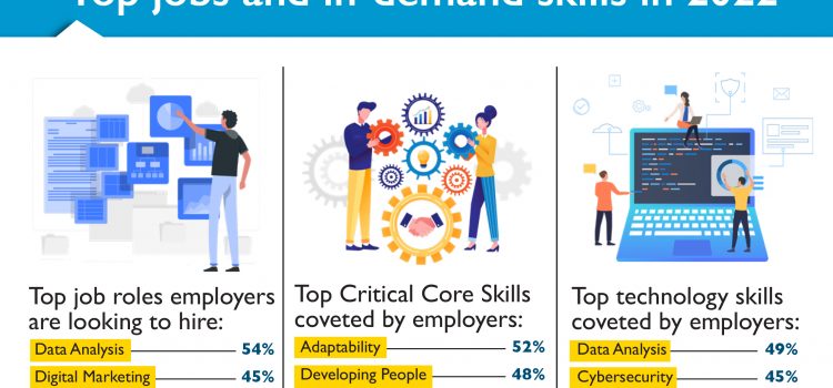 NTUC LearningHub’s ‘Emerging Jobs And Skills’ Report Reveals Top Jobs And In-Demand Skills In 2022
