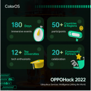 OPPOHack 2022 – ColorOS Has Attracted Developers From More Than 50 Countries/Regions to Register Within 1 Week After Launching