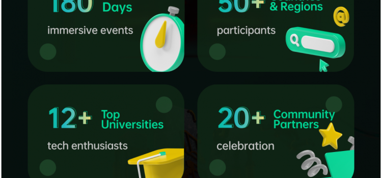 OPPOHack 2022 – ColorOS Has Attracted Developers From More Than 50 Countries/Regions to Register Within 1 Week After Launching