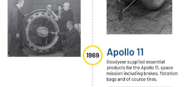 Goodyear Joins Lockheed Martin to Commercialize Lunar Mobility