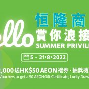 “hello Summer Privileges” welcomes 2nd phase of Consumption Voucher Scheme