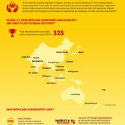 DHL Express secures #1 Great Place to Work® title in Asia for four consecutive years