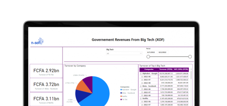 N-Soft’s Revolutionary Governance tools Provide Governments with Full Visibility on Economic Activity