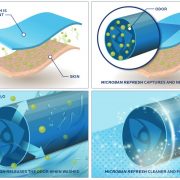 Microban Launches Refresh™: A Patent-Pending Odor Capture Technology that is Completely Metal Free