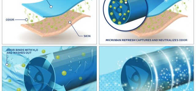 Microban Launches Refresh™: A Patent-Pending Odor Capture Technology that is Completely Metal Free