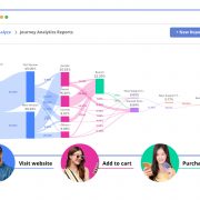 Appier launches AIRIS, the next-gen AI-powered CDP leveraging first-party data to activate MarTech applications