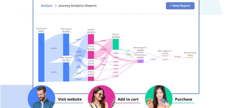 Appier launches AIRIS, the next-gen AI-powered CDP leveraging first-party data to activate MarTech applications