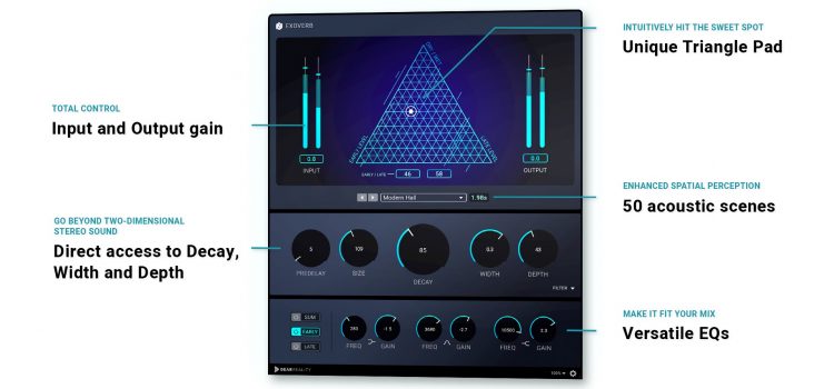 Dear Reality releases EXOVERB, unlocking a new dimension of spatial perception in stereo productions