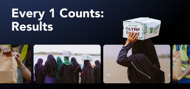 Olymp Trade Held a Ramadan Charity Campaign