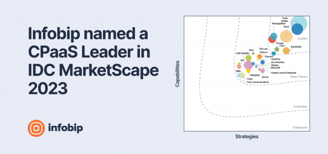 IDC MarketScape names Infobip as a Leader in the Communications Platform as a Service for the second time