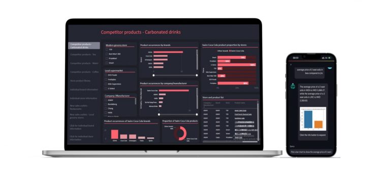 TradeMonday Secures Investment from SenseTime To Expand AI Low-code Modularized Platform And ChatGPT B2B Retail Solution