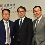 KGI Asia: 2023 Mid-Year Global Market Outlook Harness the Potential of the East