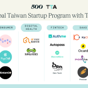 500 Global and Taiwan Tech Arena (TTA) to Power Third Cohort of Startups to Aim for Next Level Growth