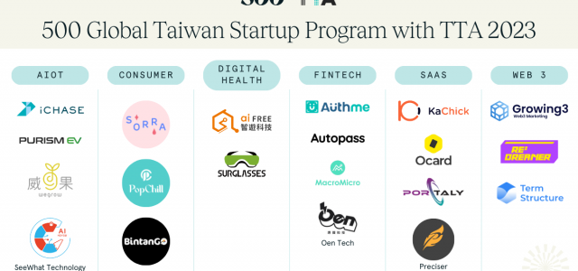 500 Global and Taiwan Tech Arena (TTA) to Power Third Cohort of Startups to Aim for Next Level Growth