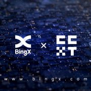 BingX Increases User Autonomy with CCXT Integration