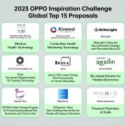 2023 OPPO Inspiration Challenge: OPPO Announces 15 Finalists and the Opening of Voting for the People’s Choice Award