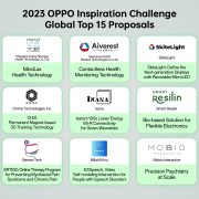2023 OPPO Inspiration Challenge: OPPO Announces 15 Finalists and the Opening of Voting for the People’s Choice Award