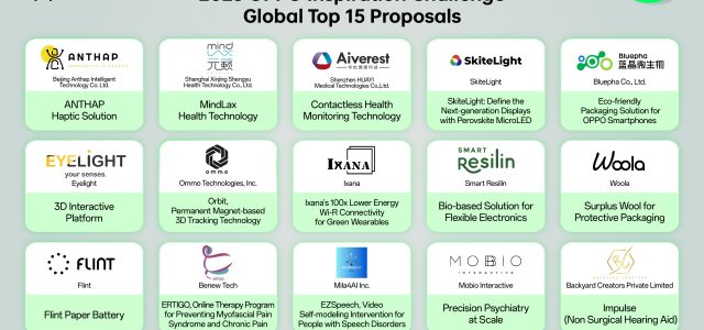 2023 OPPO Inspiration Challenge: OPPO Announces 15 Finalists and the Opening of Voting for the People’s Choice Award