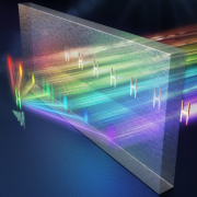Elevating Imaging Quality to a New Height: HKU Physicists Employ Synthetic Complex Frequency Waves to Overcome Optical Loss in Superlenses
