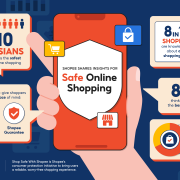 9 in 10 Malaysians Choose Shopee for Safe Online Shopping