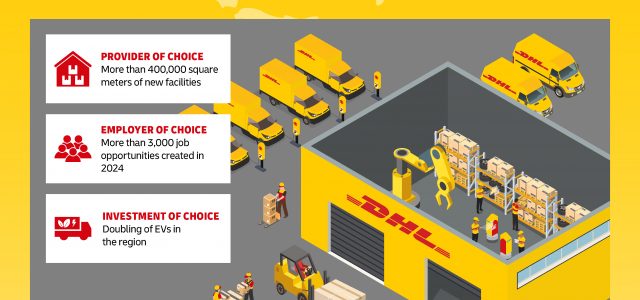 DHL Supply Chain commits EUR350 million in Southeast Asia to help strengthen customers’ supply chain resiliency