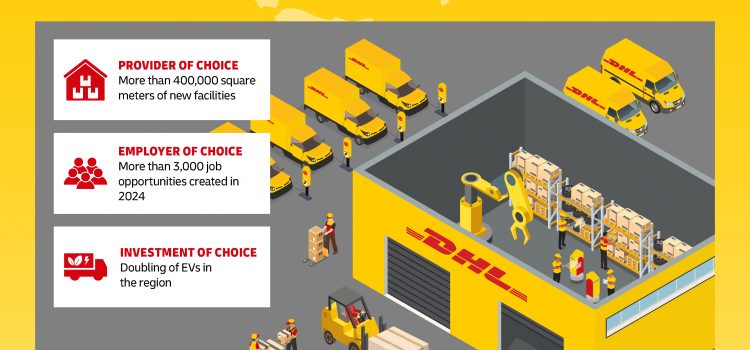 DHL Supply Chain commits EUR350 million in Southeast Asia to help strengthen customers’ supply chain resiliency