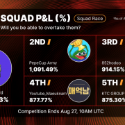 Unravel the Secrets to 5772% Profit: Exclusive Interview with Bybit’s WSOT Champion Maksim