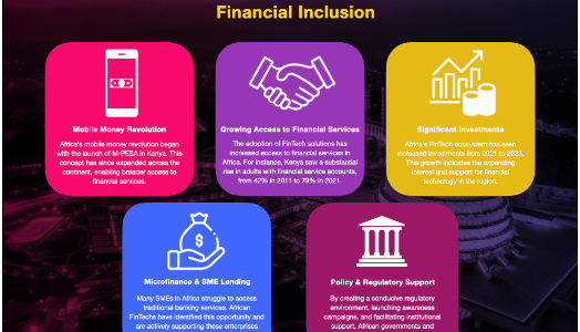 Continued growth of Africa’s FinTechs can unlock greater economic prosperity