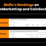 Blofin Breaks Into Top 25 Derivatives Exchange Ranking on CoinMarketCap and Achieves Top 6 on CoinGecko